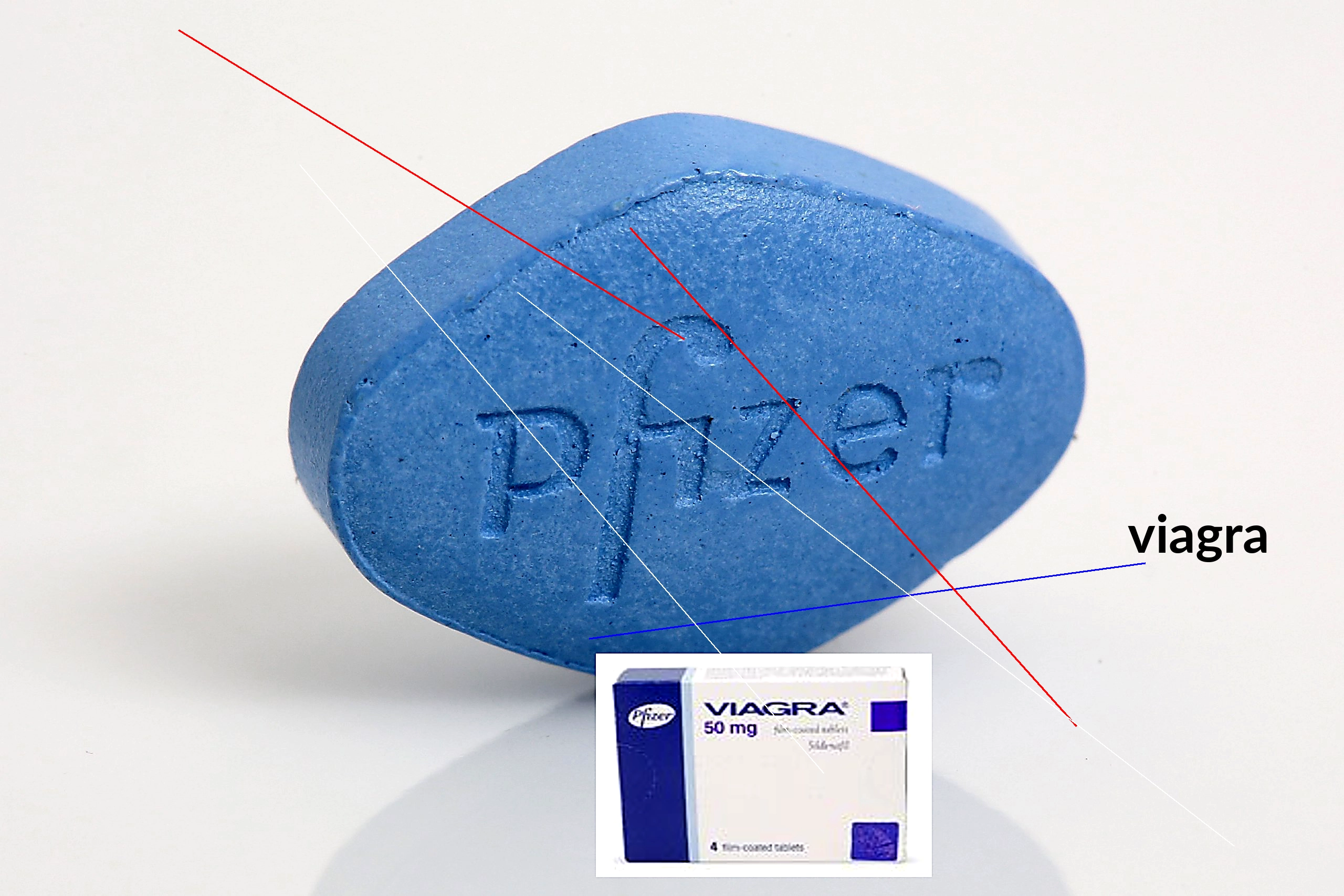 Comment acheter du viagra sans ordonnance au canada